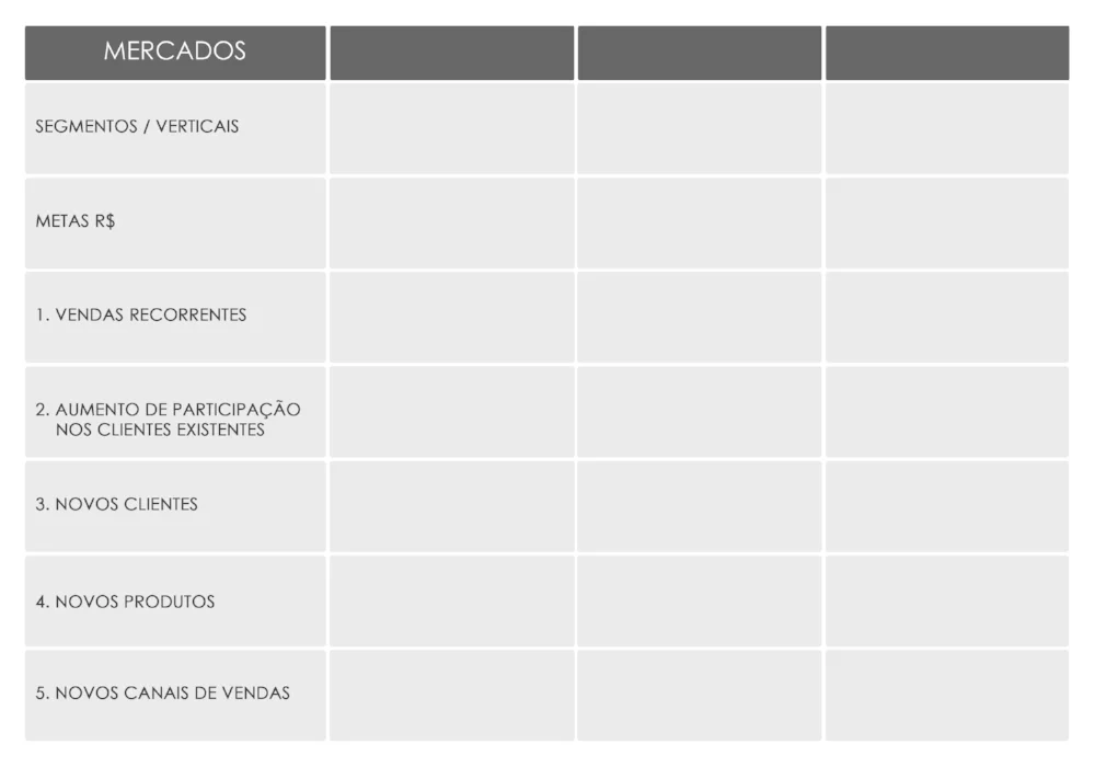 BAIXE GRATUITAMENTE OS TEMPLATES DA BRANDME PARA MONTAR SEU PLANO DE NEGÓCIOS . CLIQUE AQUI PARA DOWNLOAD