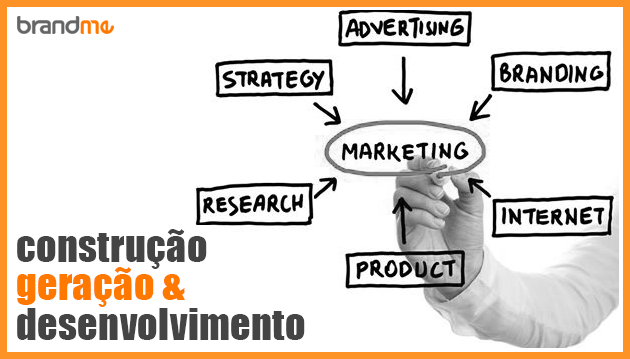 Cap 3 - art 3 - MARKETING.png