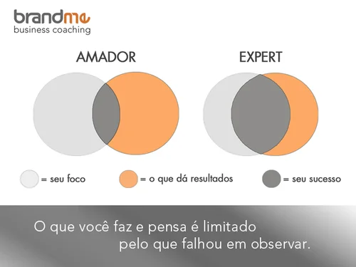 amador+x+expert blog post lideranca 2.jpg