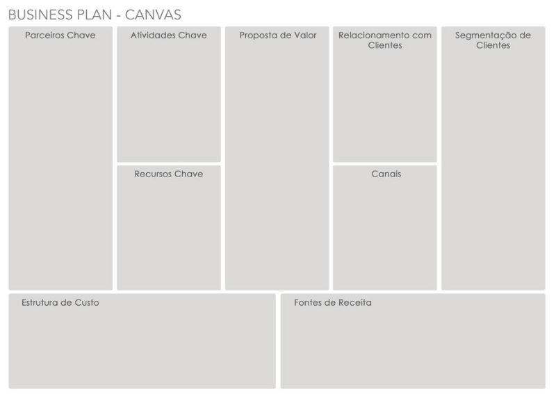 Baixe gratuitamente os templates da brandME para montar seus planos de negócios. CLIQUE AQUI para download