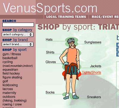 Illustration: Venus Sports