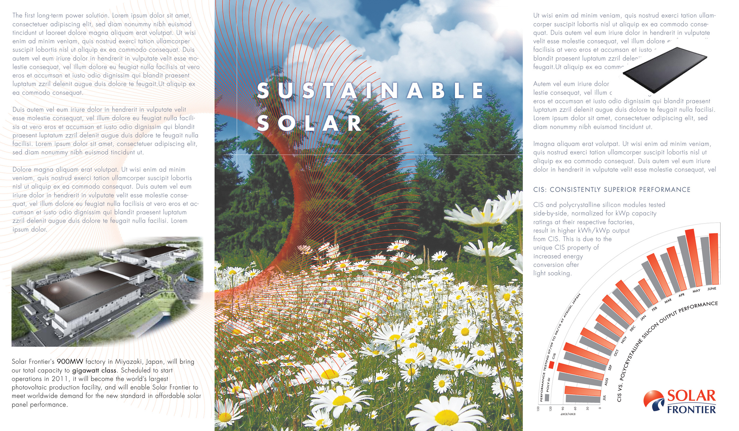 Ad campaign: Solar Energy