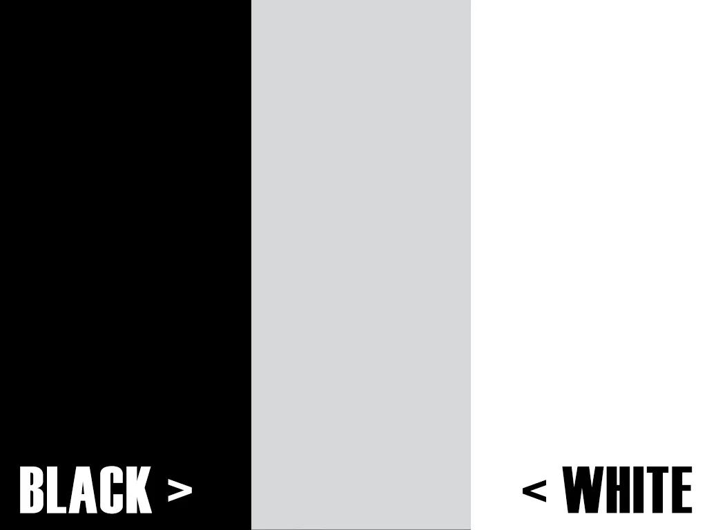 The camera is trying to average the scene to equal 18% gray. (There is a long explanation why.) When it sees too much white or black it tries to turn them gray. That is why if you take a picture of a person in front of a bright sky, the person will either be a shadow or the sky will be white. The camera has to guess which one to expose for unless you tell it.