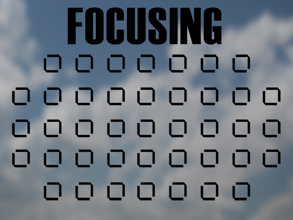 Blurring from movement is handled by shutter speed... but mis-focusing happens a lot as well.