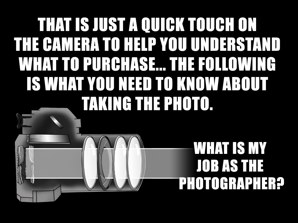 What do you do once you buy a camera? What do you need to think for?