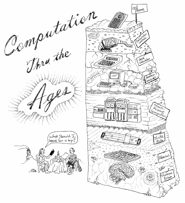 'Computation Through the Ages'