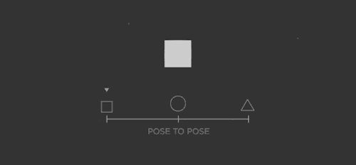 STRAIGHT AHEAD AND POSE TO POSE ANIMATION Straight ahead animation starts at the first drawing and works drawing to drawing to the end of a scene. You can lose size, volume, and proportions with this method, but it does have spontaneity and freshness. Fast, wild action scenes are done this way. Pose to Pose is more planned out and charted with key drawings done at intervals throughout the scene. Size, volumes, and proportions are controlled better this way, as is the action. The lead animator will turn charting and keys over to his assistant. An assistant can be better used with this method so that the animator doesn't have to draw every drawing in a scene. An animator can do more scenes this way and concentrate on the planning of the animation. Many scenes use a bit of both methods of animation.