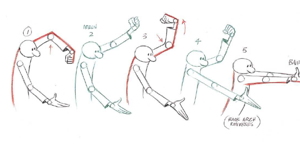 5: Anticipation, Follow Through, and Overlap — Jabimation 5: Anticipation, Follow Through, and Overlap — Jabimation