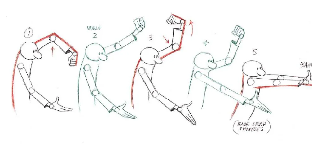5: Anticipation, Follow Through, and Overlap