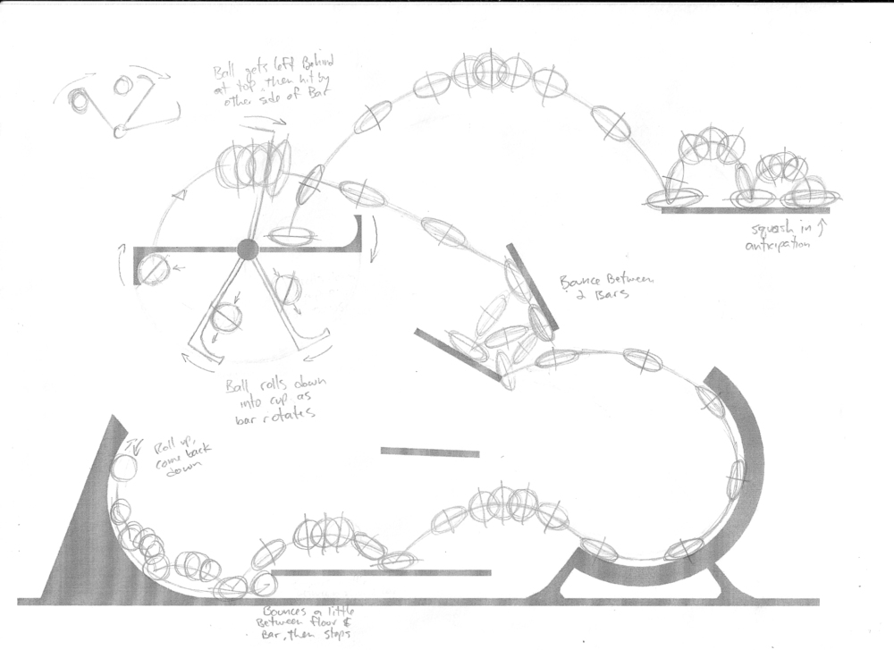 4: Eases, Arcs, and Timing — Jabimation 4: Eases, Arcs, and Timing — Jabimation
