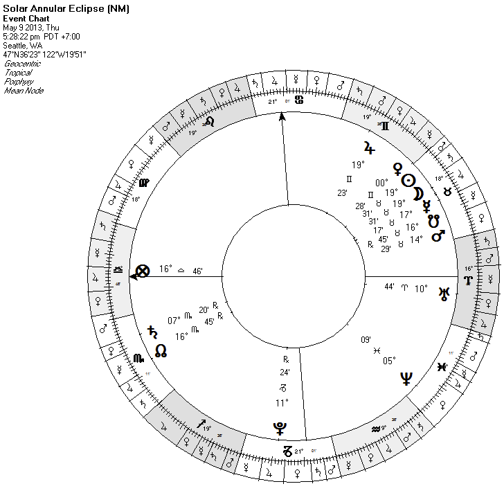Screen Shot 2013-05-15 at 7.23.35 PM.png