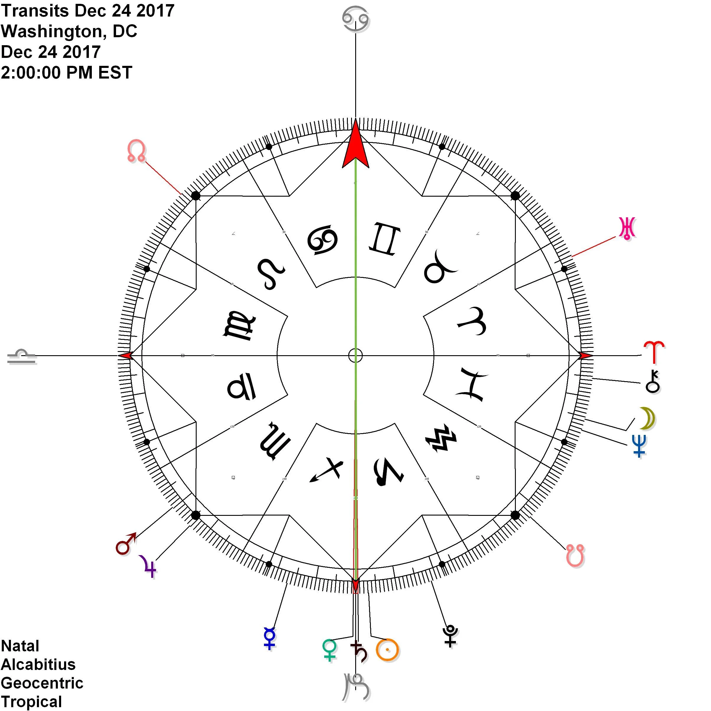 Venus Saturn holiday