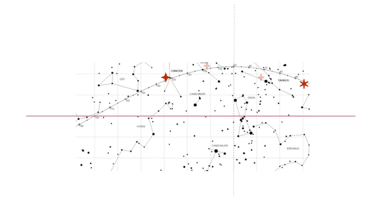 celestial sky antiscia .jpg
