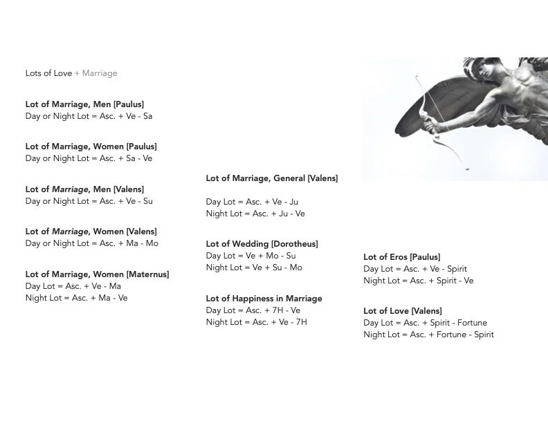 symmetry Lots of Love .jpg