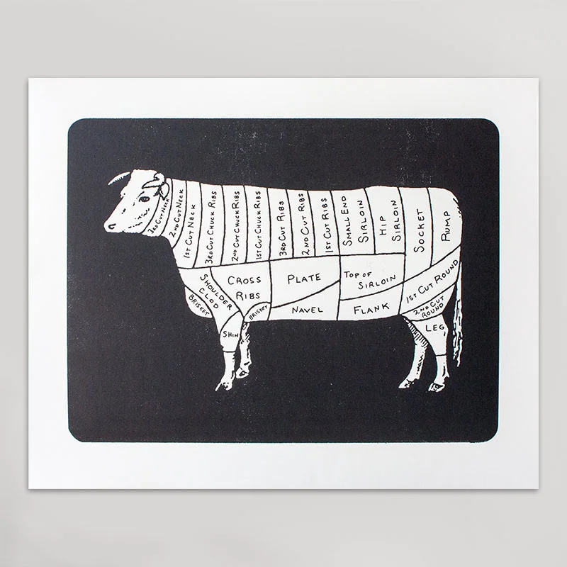 Manly Art Print