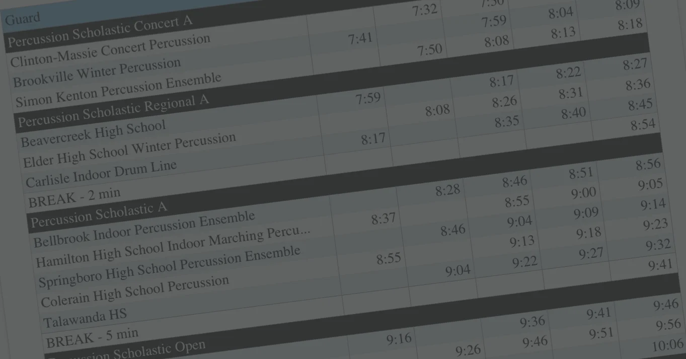 Keeping Up With Rhythm X at MEPA Hamilton