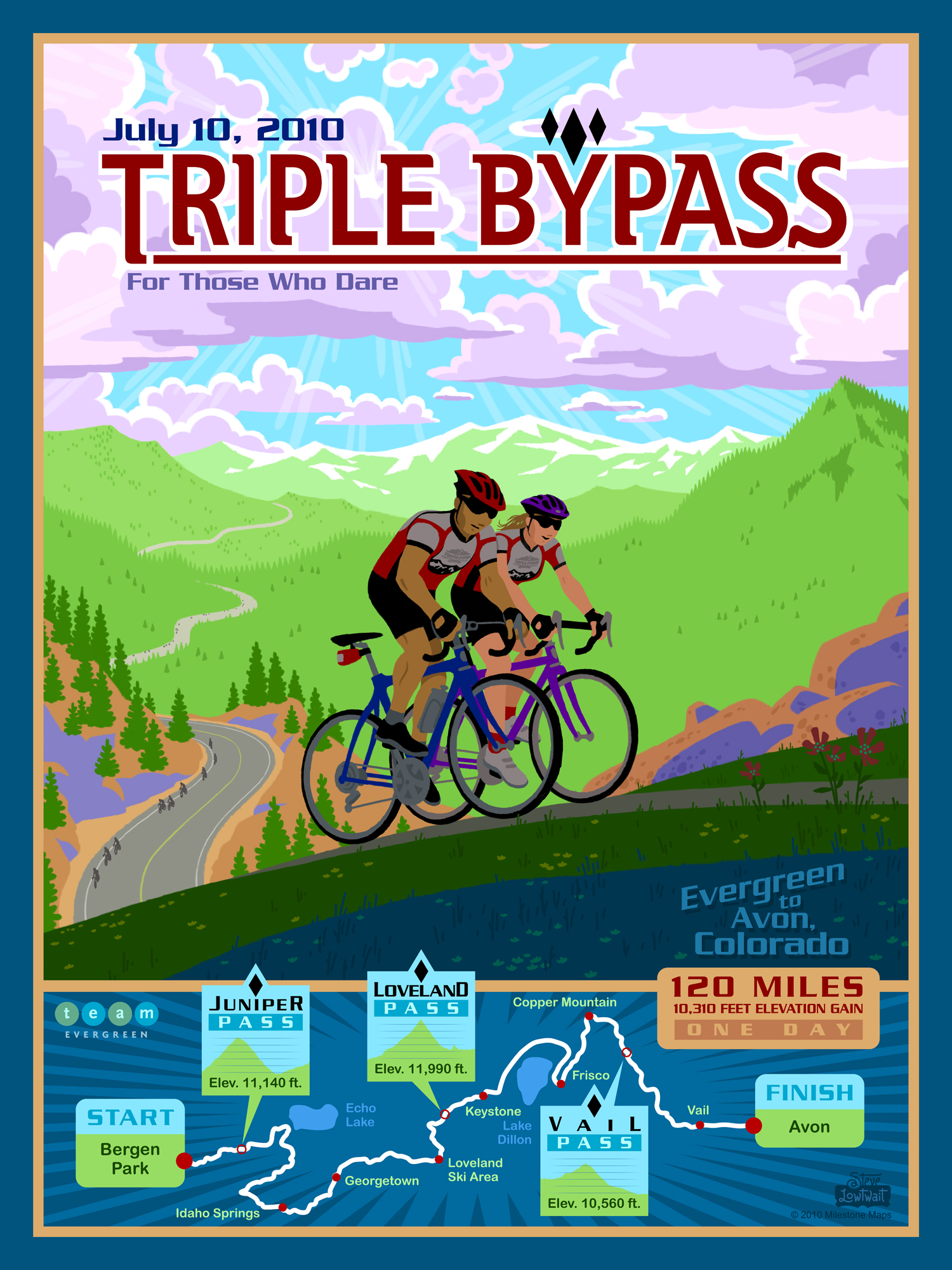 Triple Bypass, 2010 • This poster captures the toughness of a cycling race that traverses three mountain passes. Client: Milestone Maps