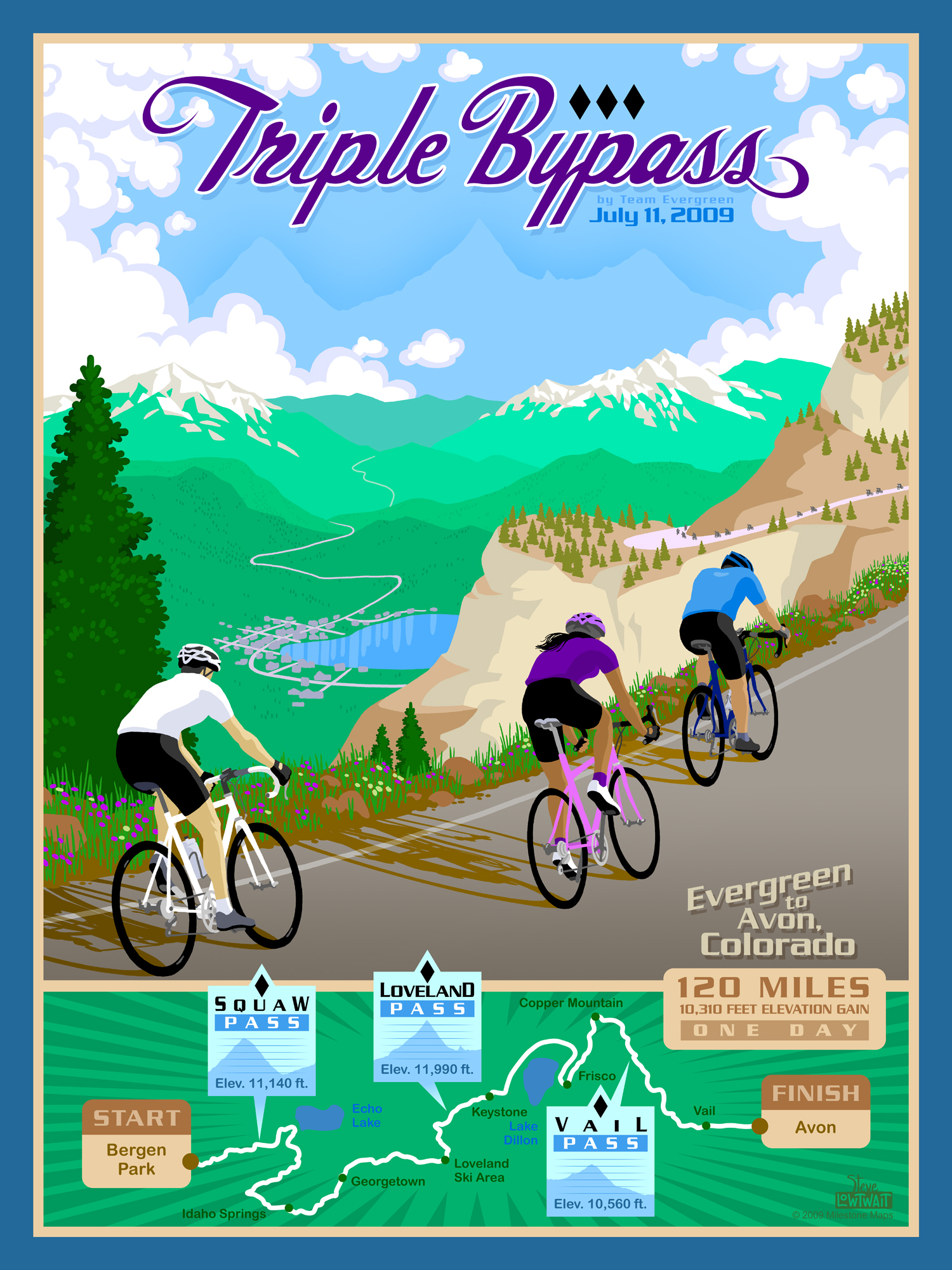 Triple Bypass, 2009 • Client: Milestone Maps