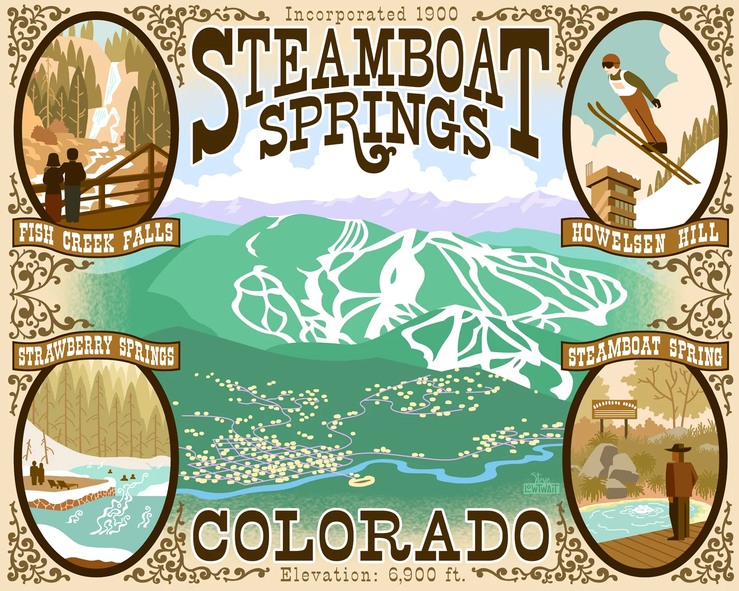 Steamboat Springs poster
