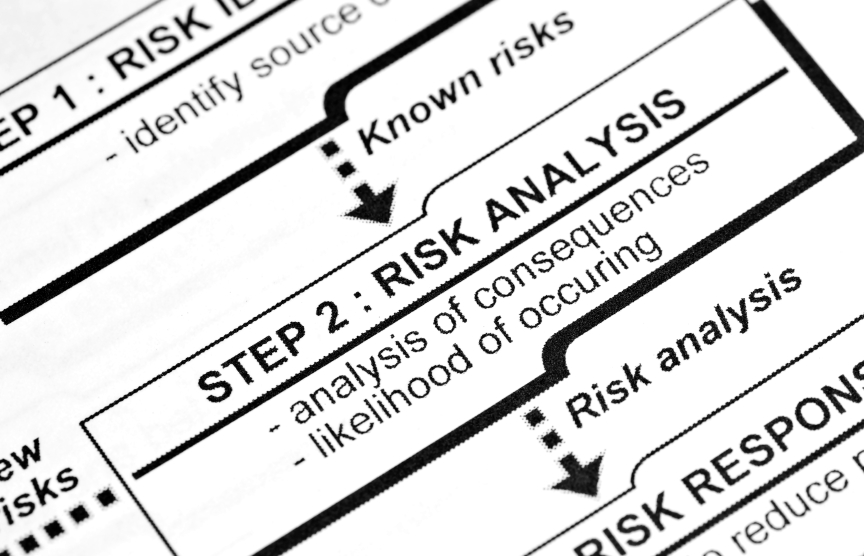 Step 2: Risk analysis analysing the consequences and the likelihood of it occuring.
