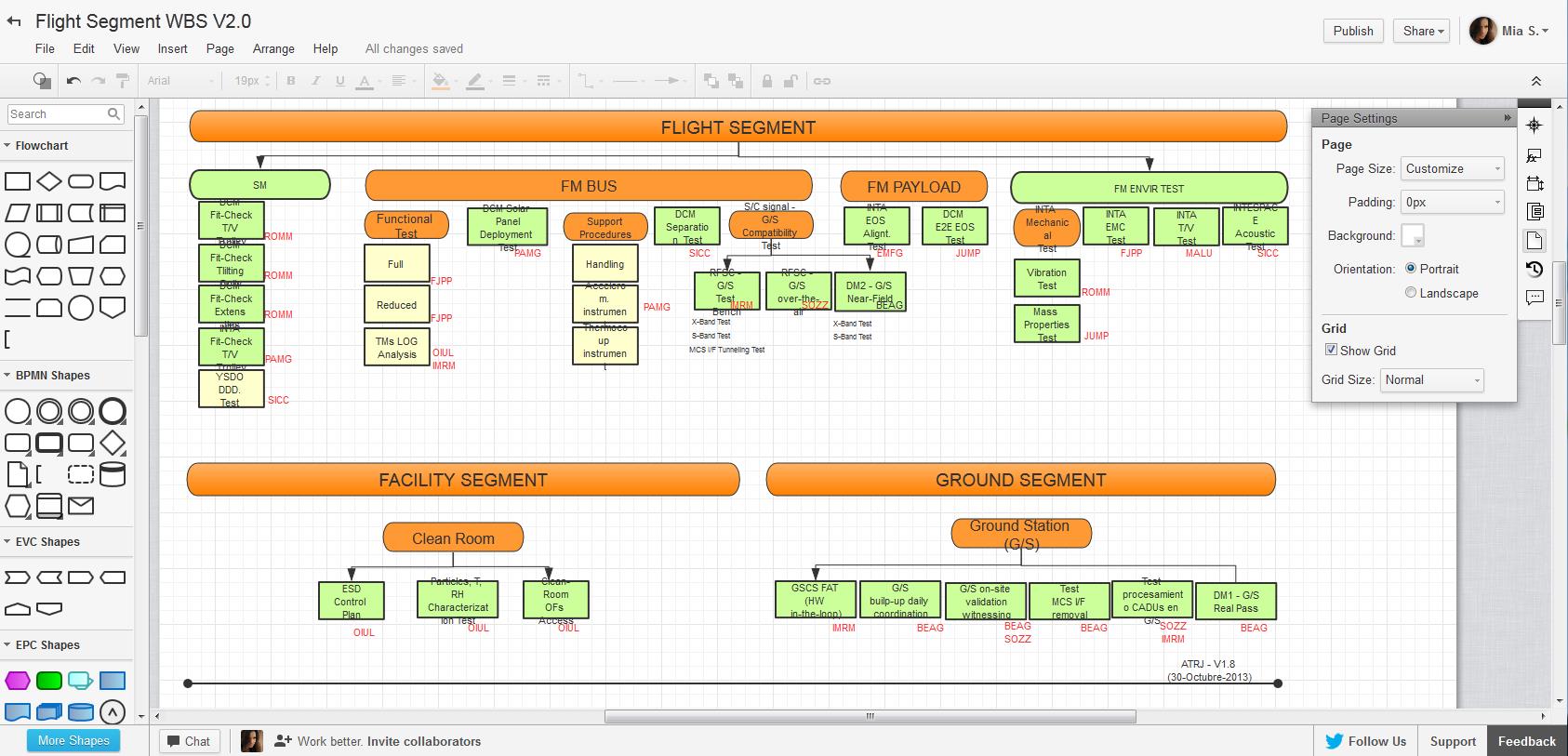 Picture: Screen shot of the Diagram Designer