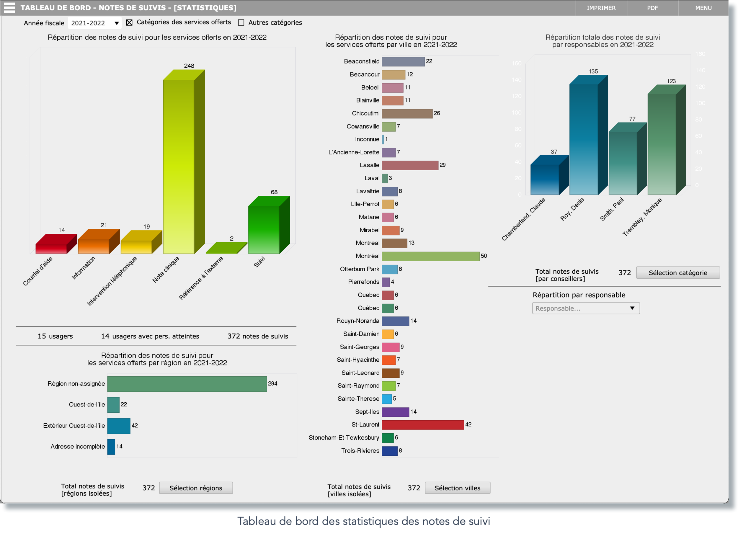 Tableau de bord_png.png