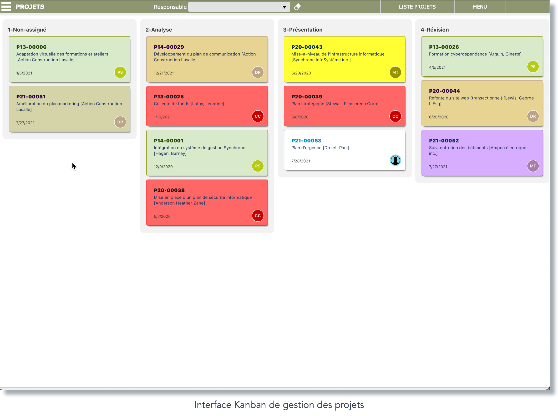 Projets Kanban_png.png