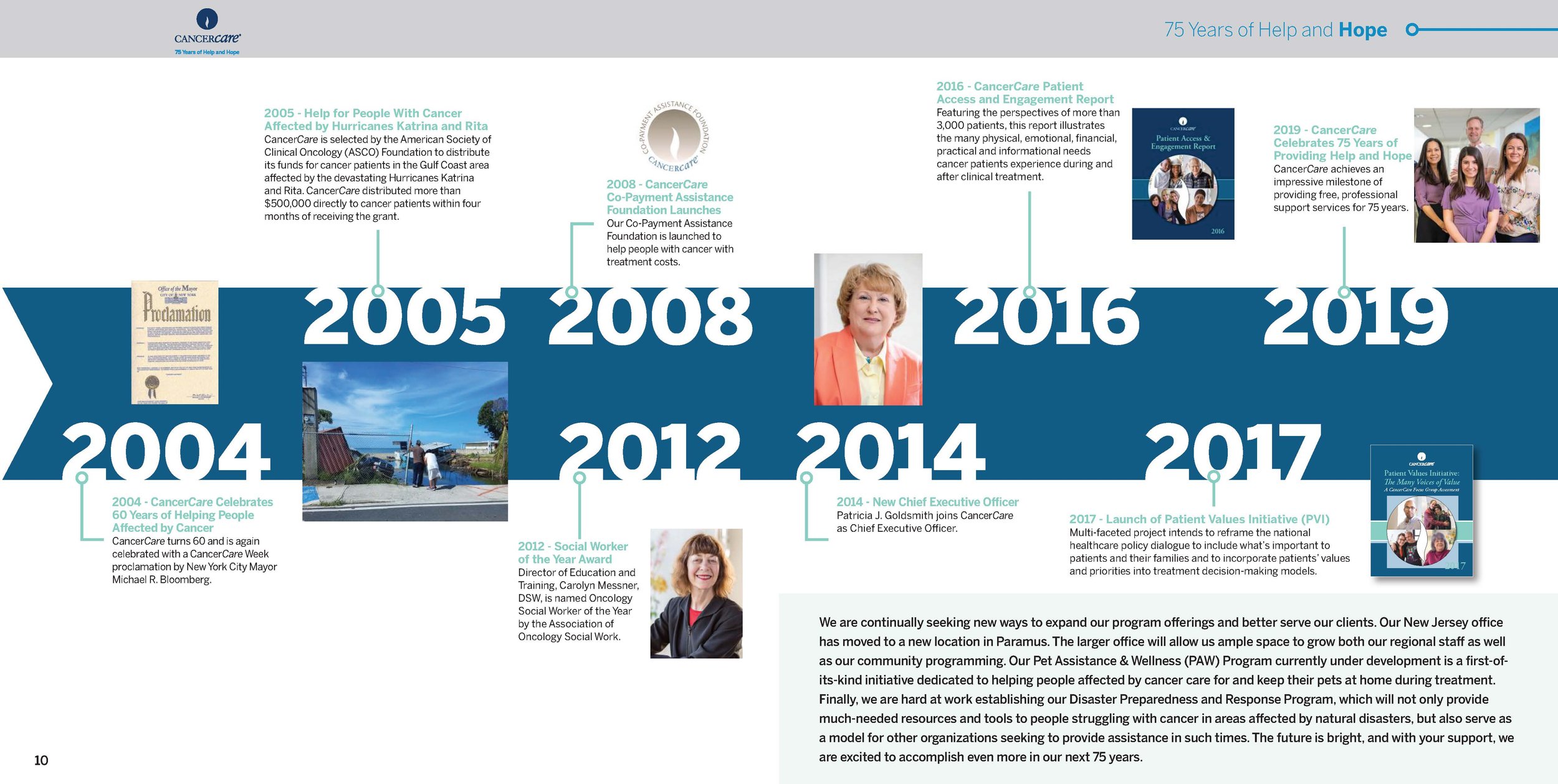 2019 Annual Report_Page_06.jpg