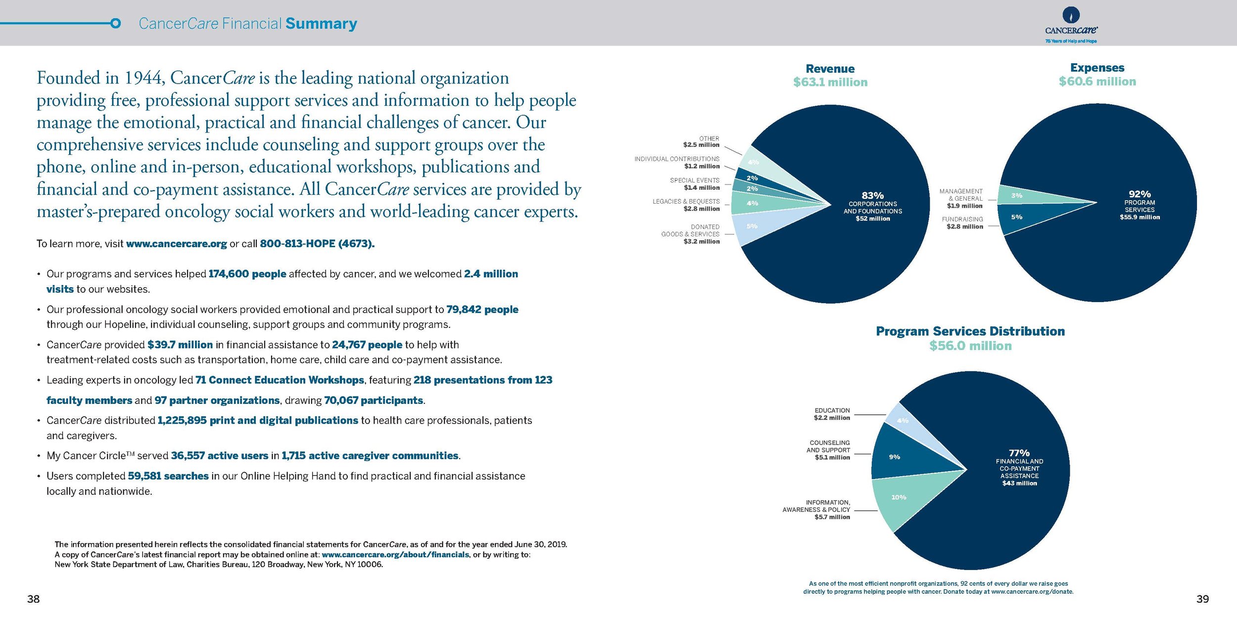 2019 Annual Report_Page_20.jpg