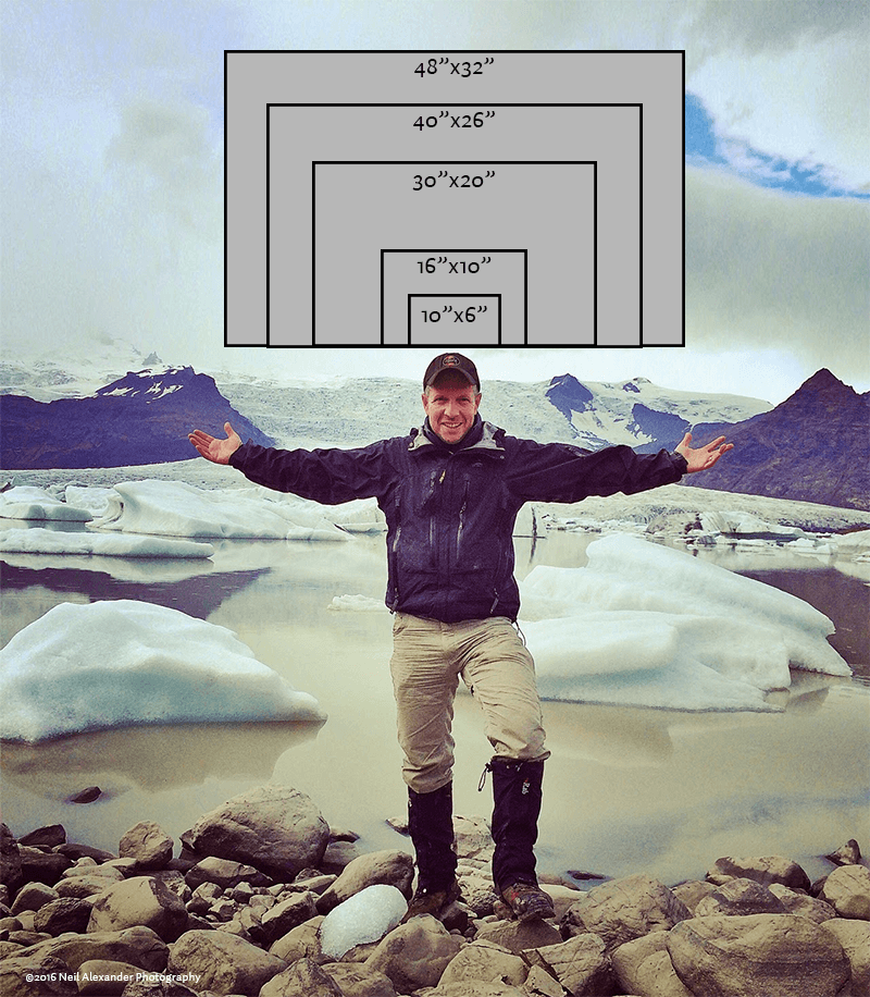Not sure what size prints you need? Take a look at the pic above. Incidentally, I'm 5' 8"....... :-)