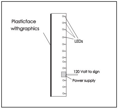 Diagram-light box.jpg