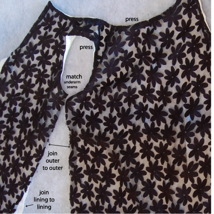 Press neck and armholes