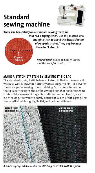 Why use zig-zag stitch?
