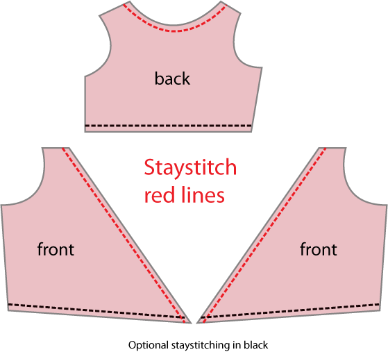 Staystitch edges