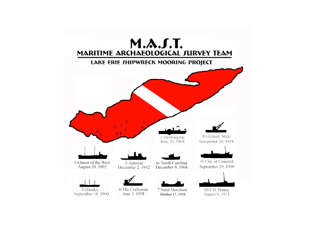 MastBuoyShirtFinal.jpg