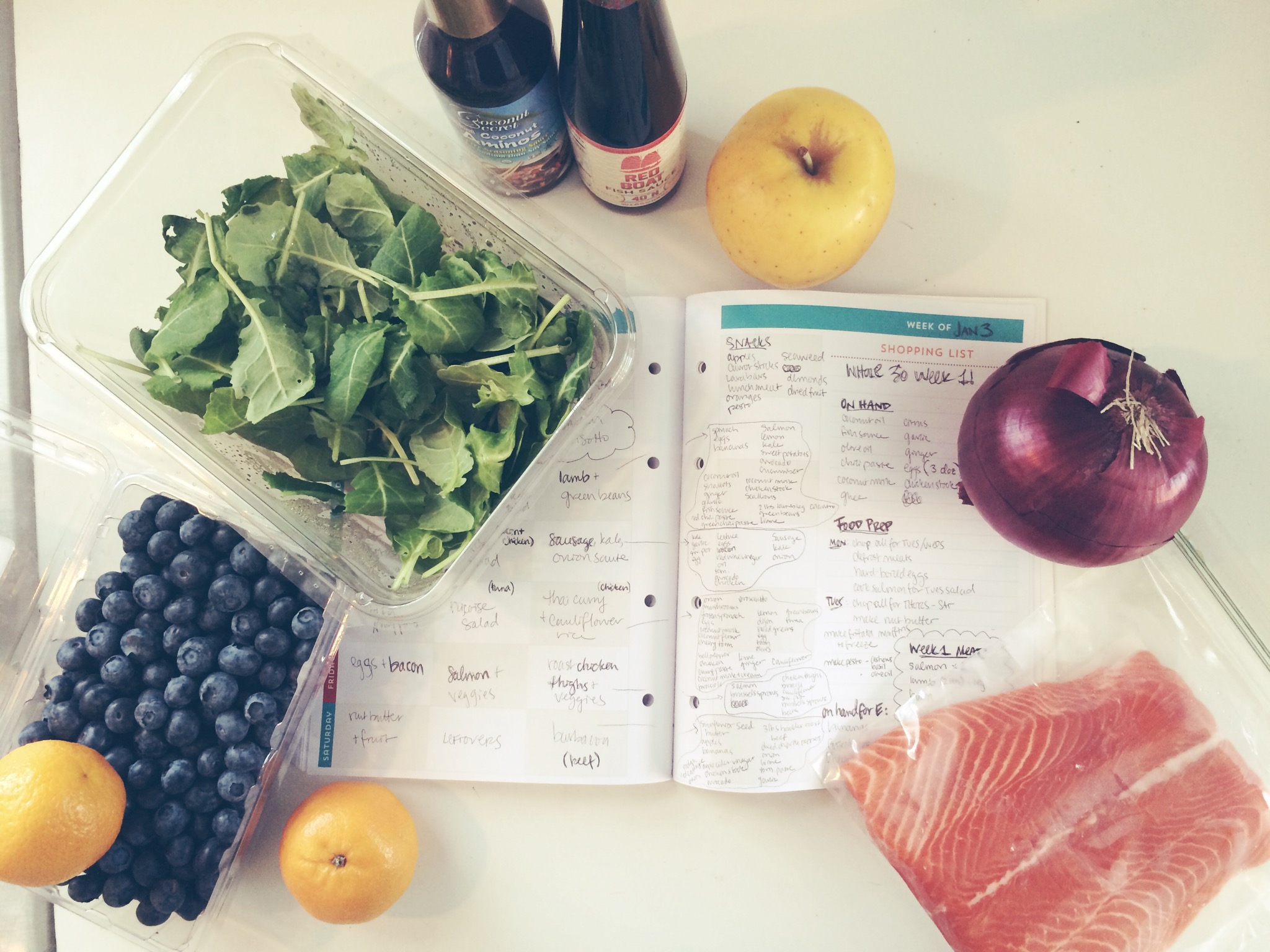 week 1 meal plan - I'm sure this will be a work in progress. 