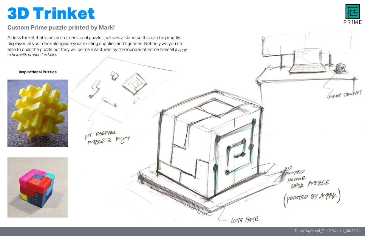 Concept presentation board