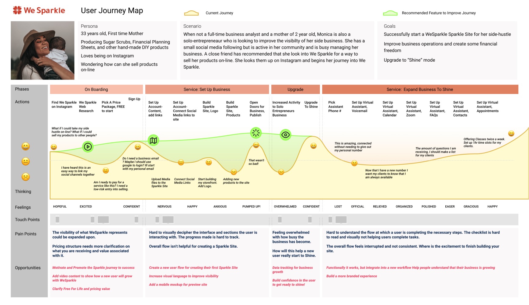 Journey Map@2x 1@2x.png