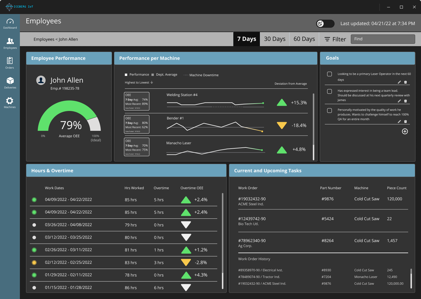 Individual Employee  - DARK MODE.png