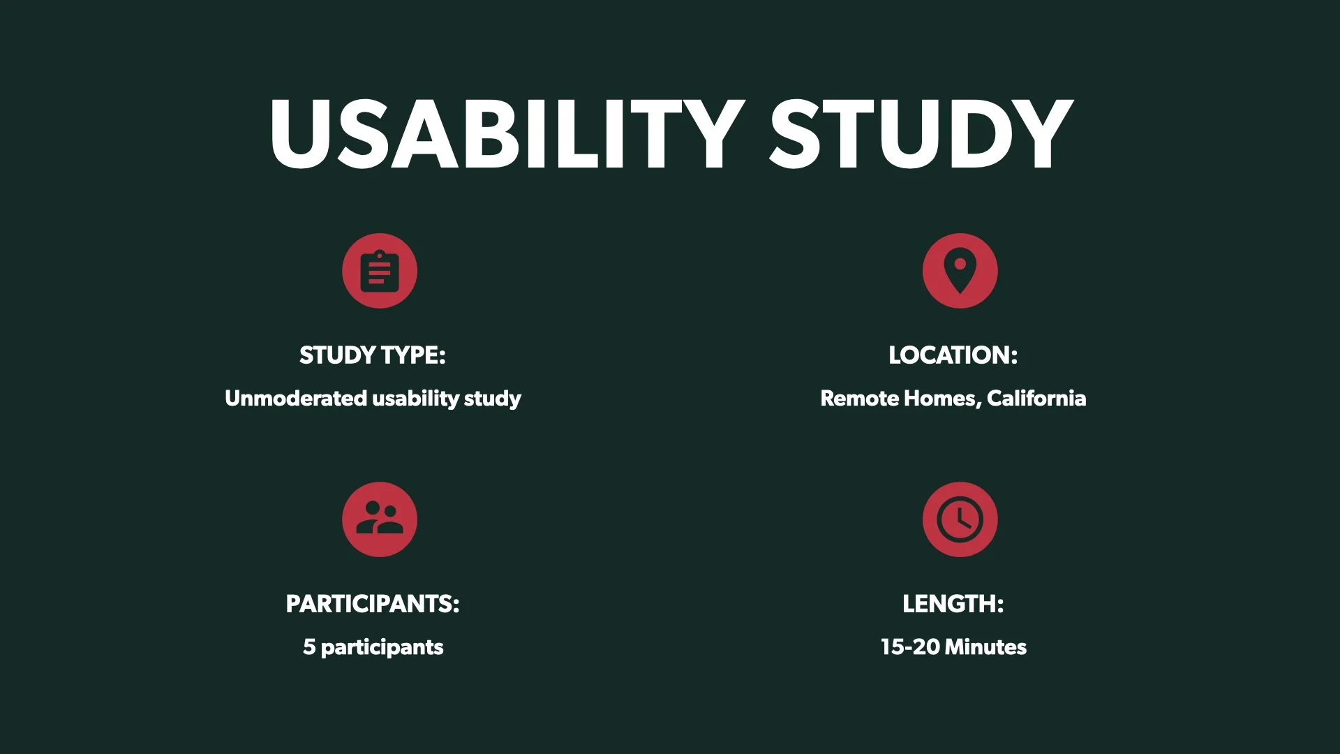 AMC THEATER CASESTUDY.004.jpeg