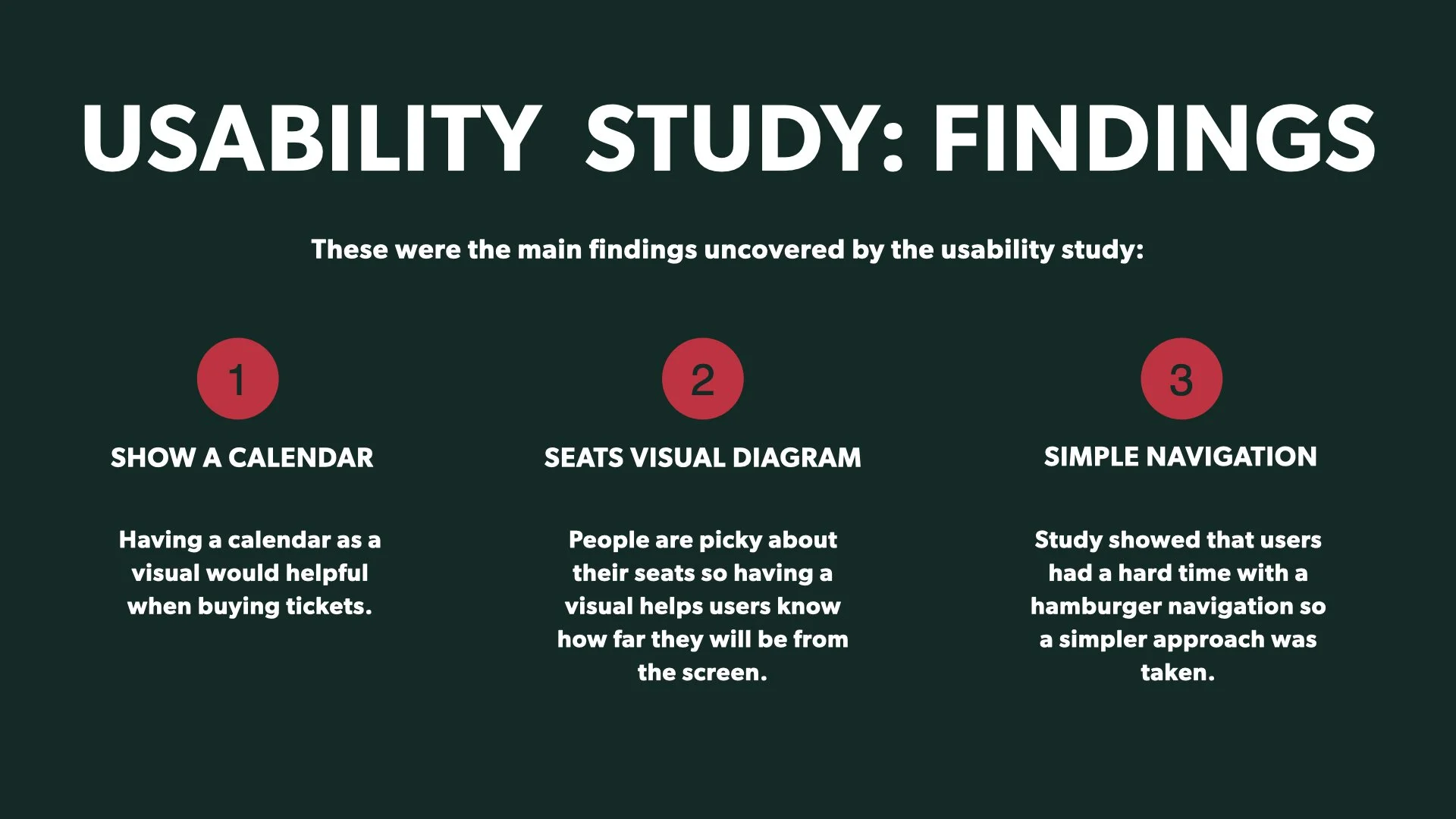 AMC THEATER CASESTUDY.006.jpeg