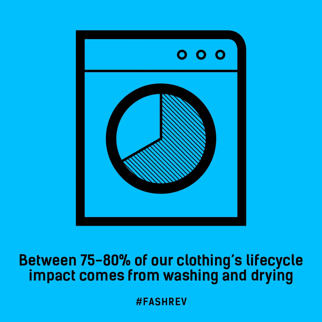 FRD_Stats_water_washing.jpg