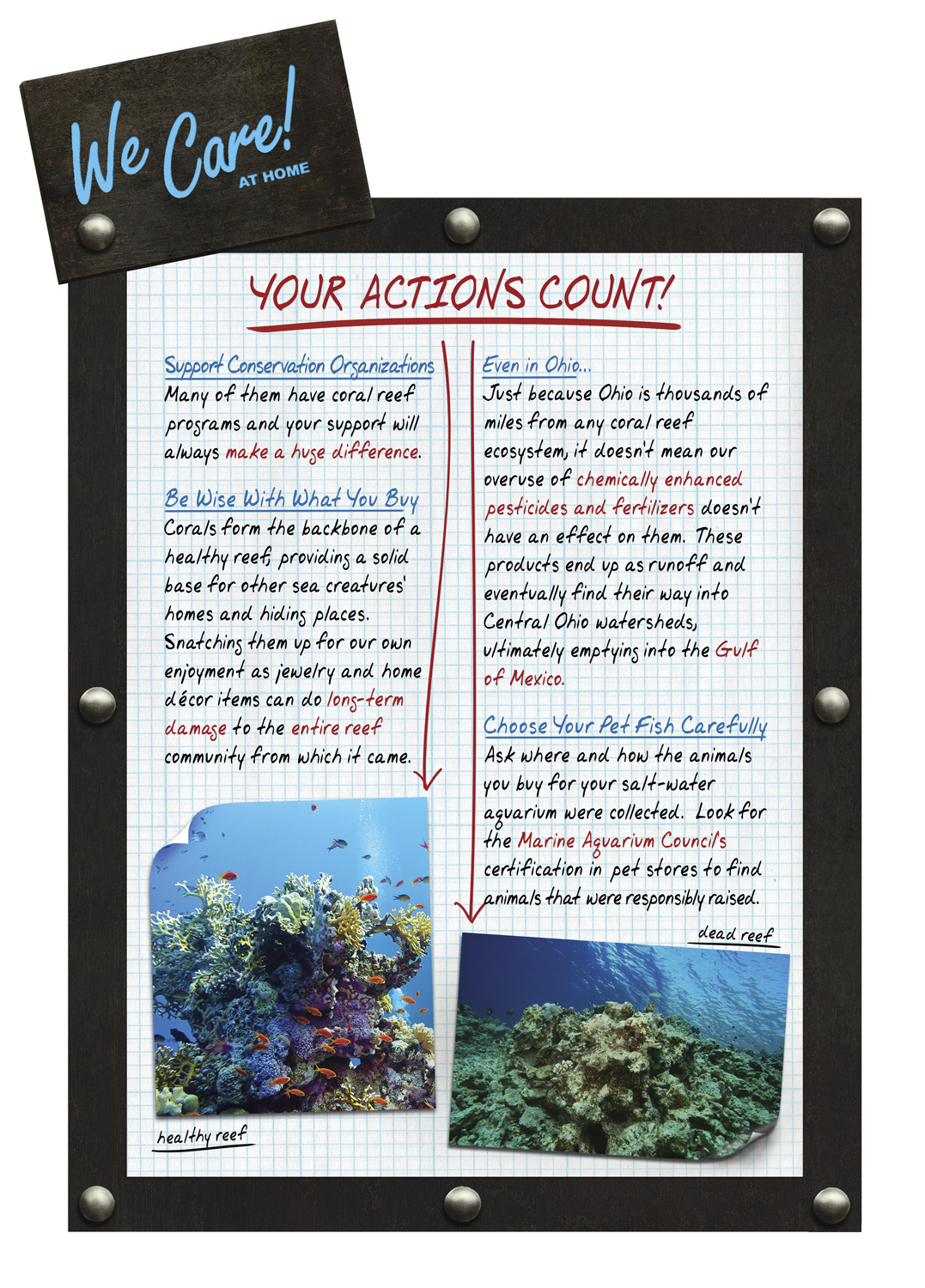 Columbus Zoo Exhibit Signage