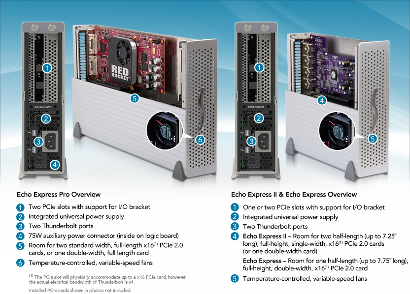 echoexpress_backpanels.png