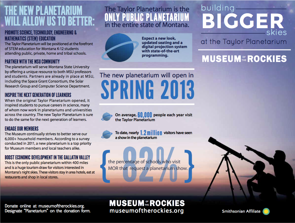 Brochure - Outside (Copy)