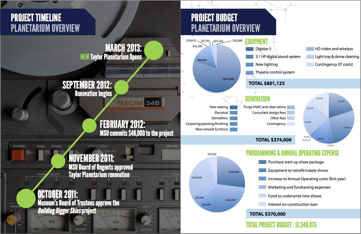 Screen Shot 2014-07-22 at 4.53.46 PM.png