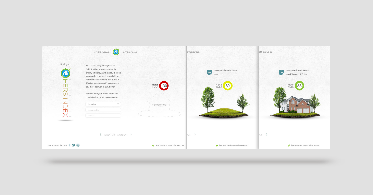  UX • RESPONSIVE WEB DESIGN INTERACTIVE CONSUMER TOOL RESIDENTIAL REALESTATE 