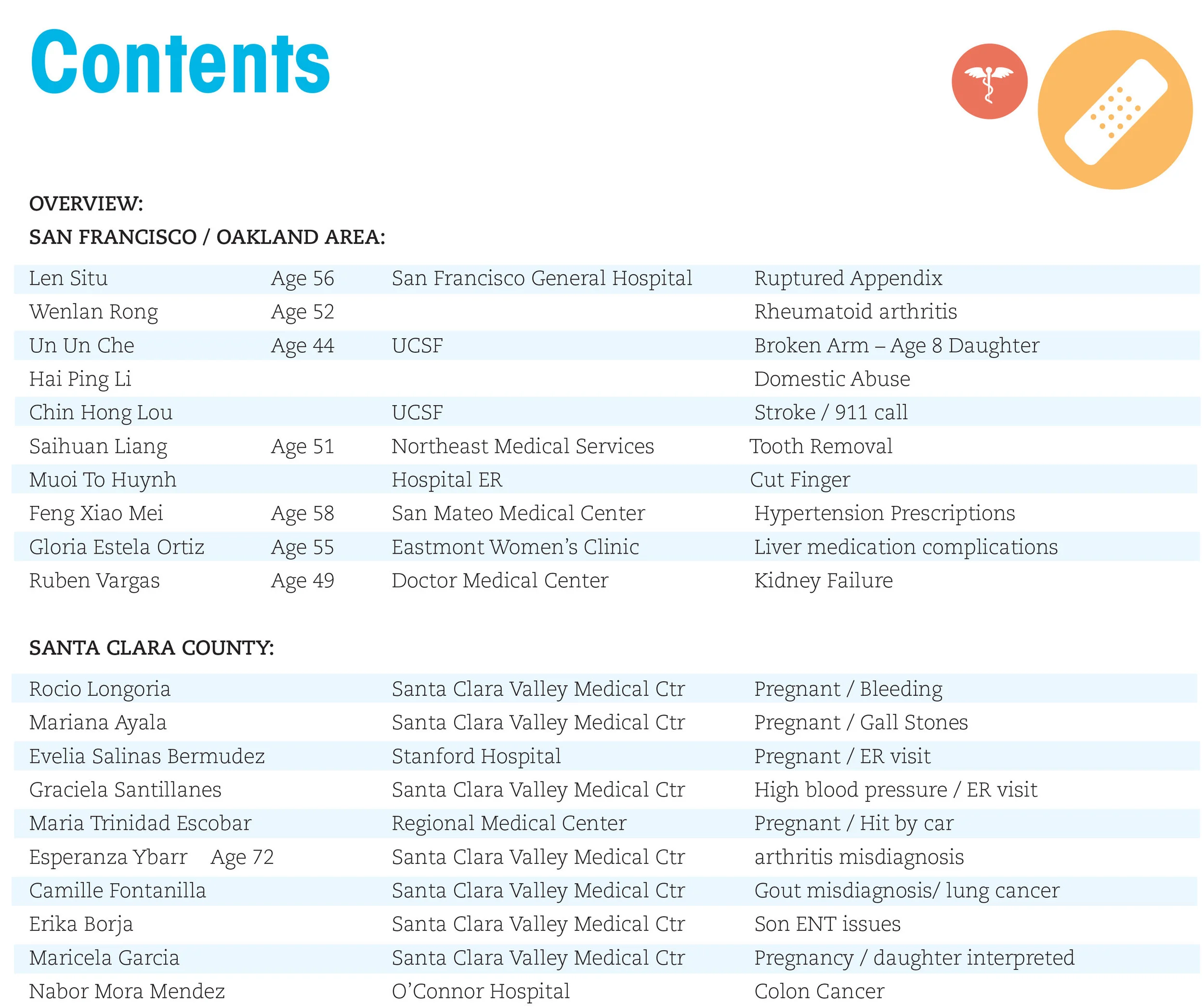 671-13-CA-Interpreters-2.jpg