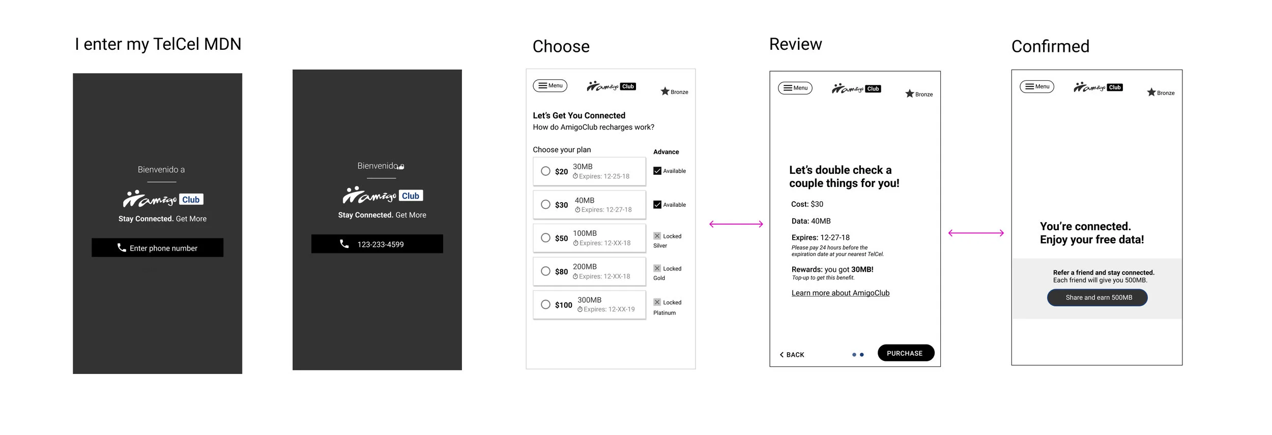 Interaction Design v2.jpg