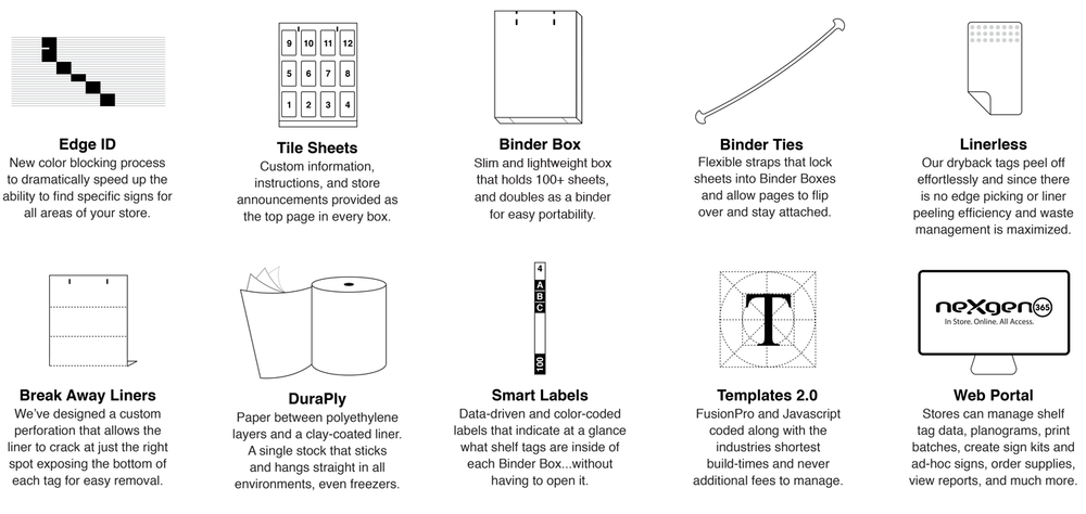 Just tags and labels